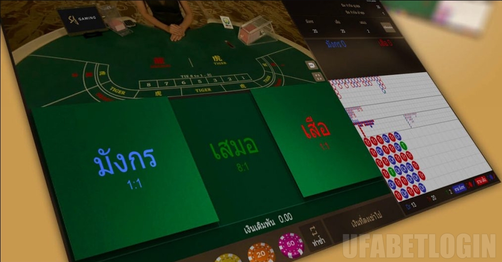เสือมังกรออนไลน์ เกมไพ่ที่รวดเร็วทันใจ ทำเงินเร็ว